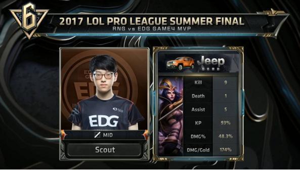 场工作人员 场工作人员