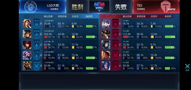 加强调耐心 加强调耐心