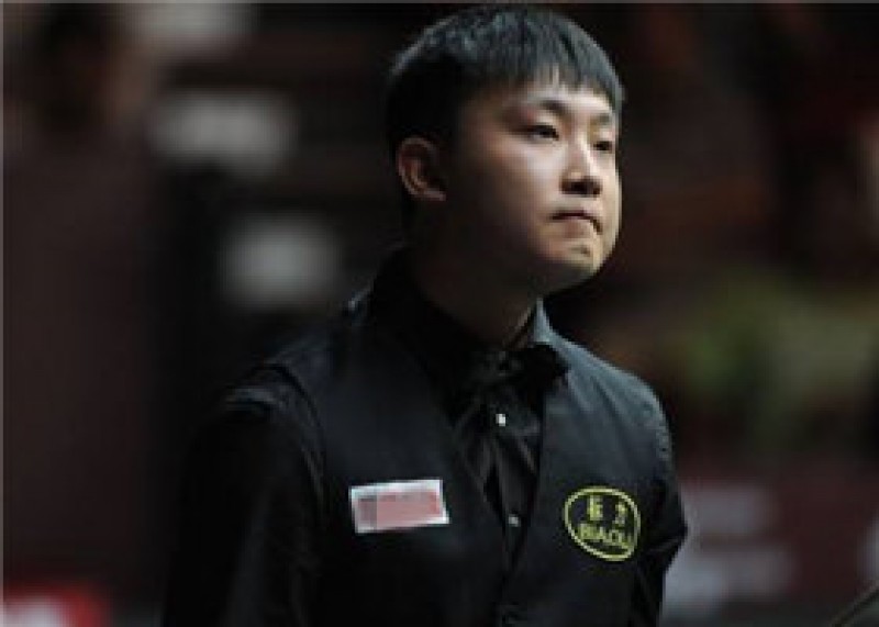 竞技水平 竞技水平