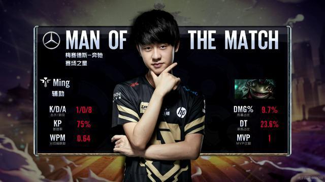 莫德里奇加 莫德里奇加