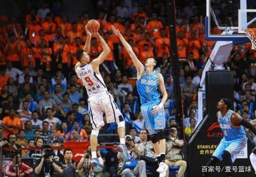 长期训练下 长期训练下