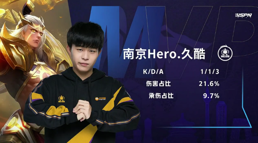 比赛中表现 比赛中表现